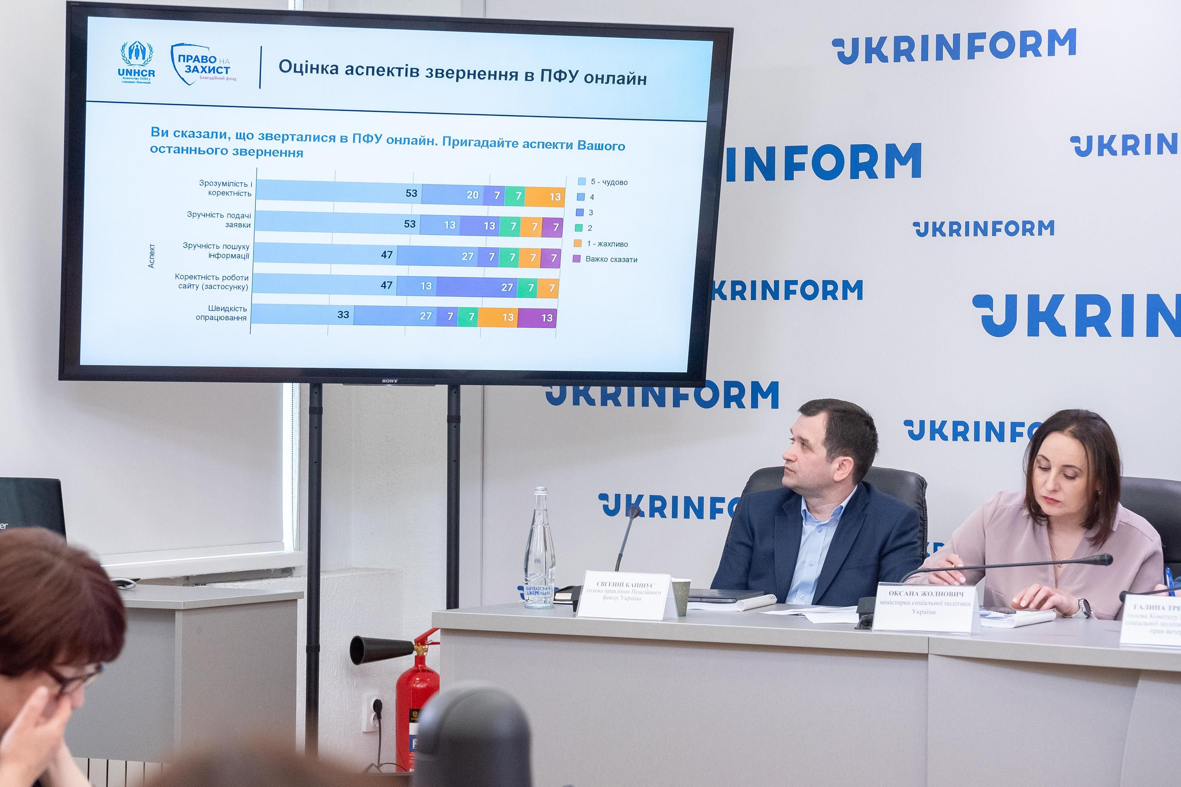 На фото люди дивляться презентацію результатів незалежного комплексного дослідження роботи Пенсійного фонду «Таємний покупець»