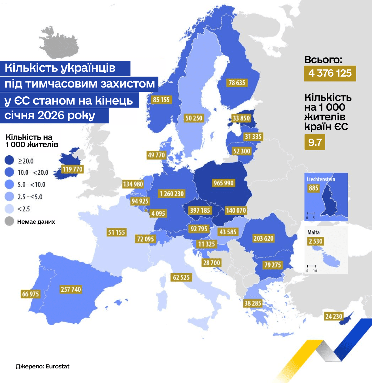 Ілона Гавронська: понад 4,3 млн українців перебувають під тимчасовим захистом у країнах ЄС