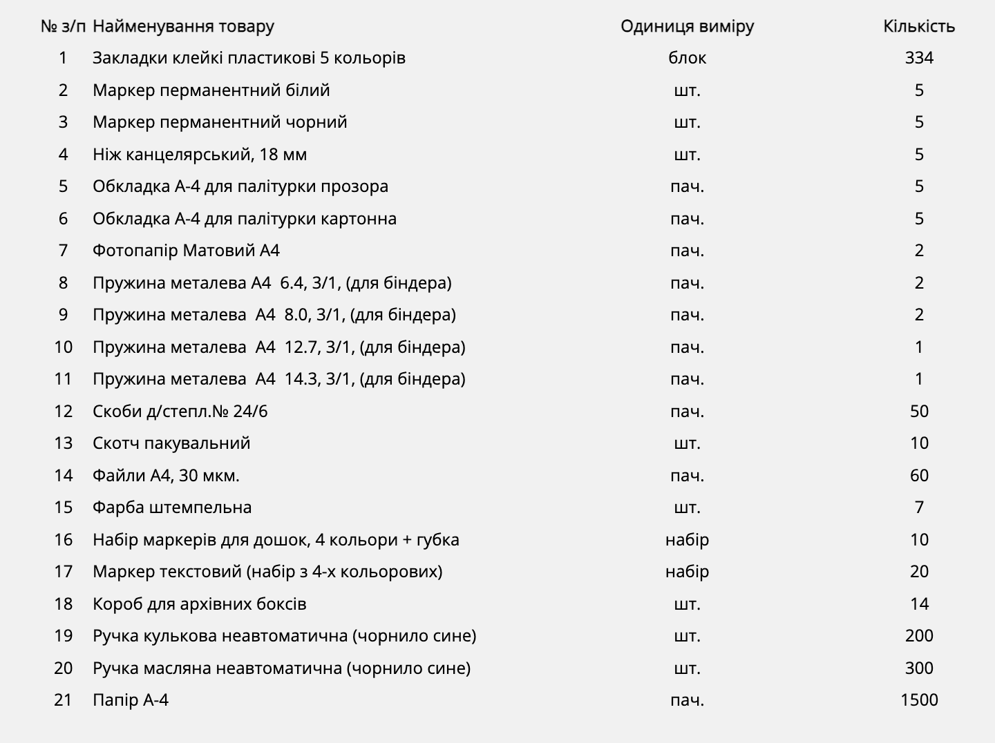 Знімок екрана 2025-03-18 о 22.31.04.png